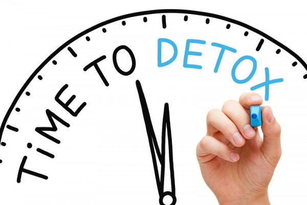 Goals and Objectives of Detoxification Process